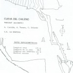 cueva